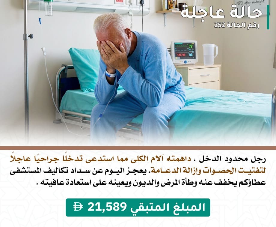 جمعية الفجيرة الخيرية | 252