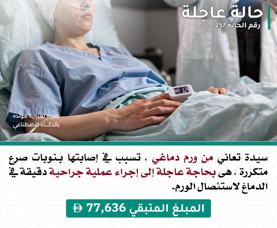 جمعية الفجيرة الخيرية | 257